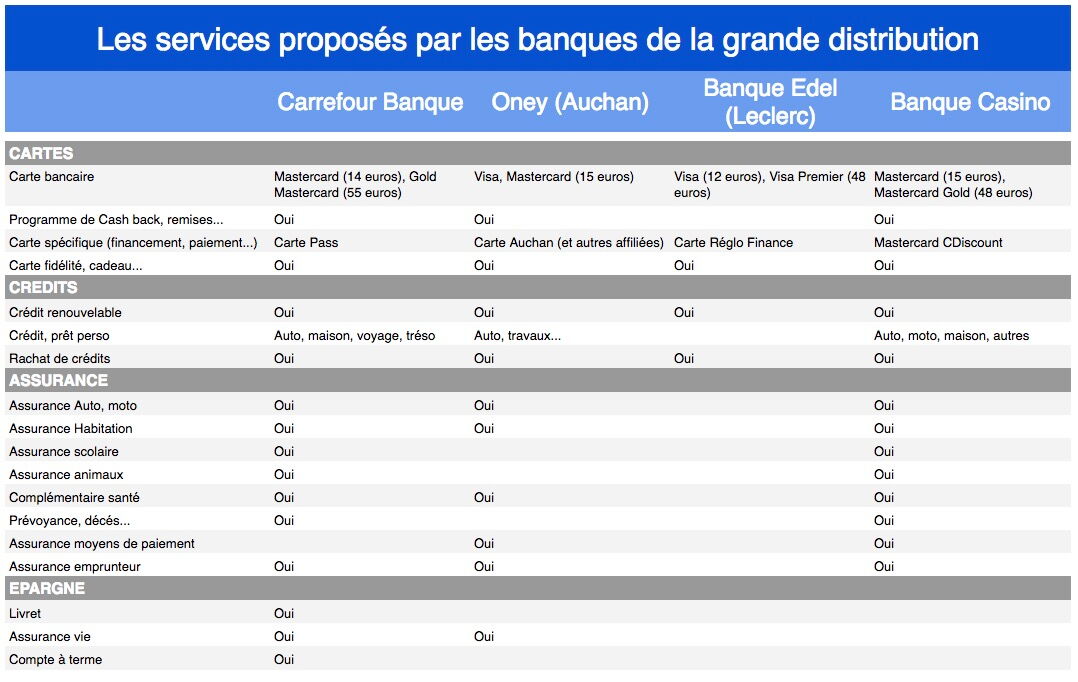 découvrez l'assurance moto carrefour, une solution adaptée à vos besoins de protection et de sécurité pour votre deux-roues. profitez d'offres compétitives, d'une couverture complète et d'un service client à l'écoute pour rouler sereinement sur les routes.