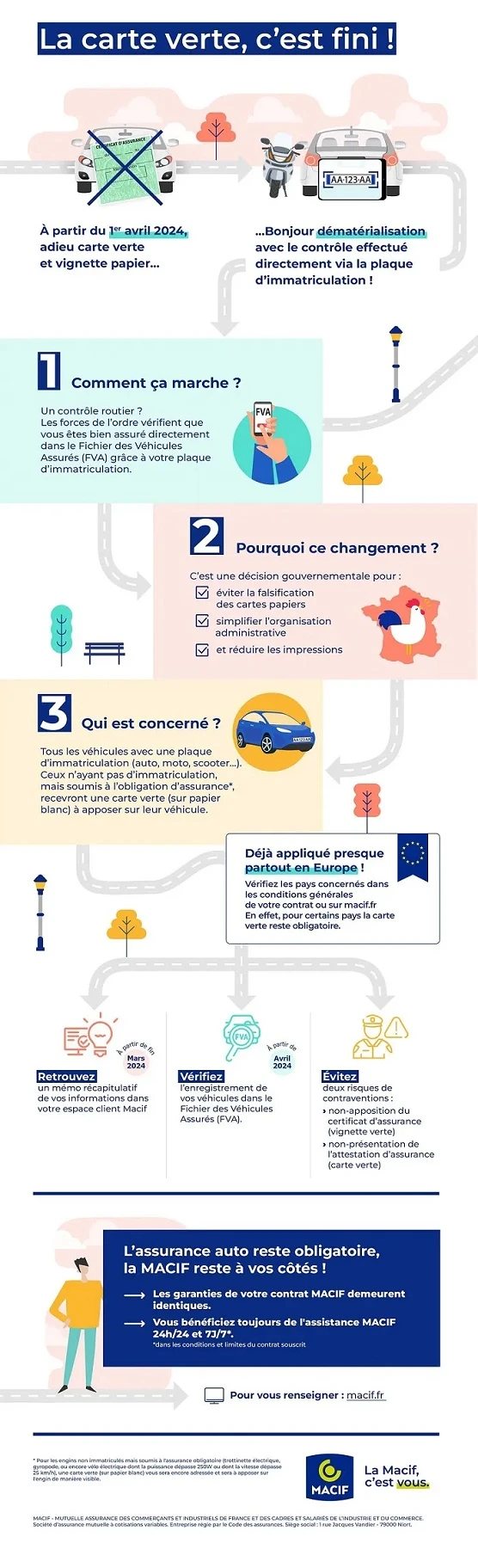 découvrez l'assurance moto collection macif, spécialement conçue pour les passionnés de motos anciennes. profitez d'une protection sur mesure, d'une assistance 24/7 et de garanties adaptées à la valeur de votre véhicule. protégez votre héritage sur deux roues avec la macif.