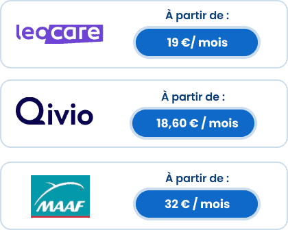 découvrez les offres compétitives de maaf assurance moto pour protéger votre deux-roues. bénéficiez d'un service de qualité, d'assurances adaptées à vos besoins et d'une assistance 24/7. roulez en toute sérénité avec maaf!