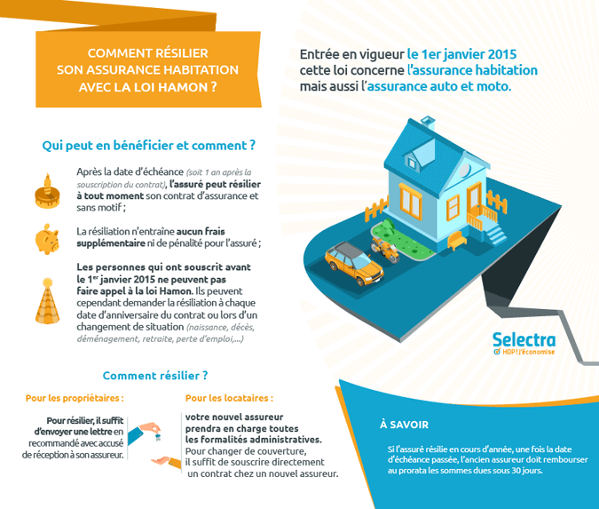 découvrez comment résilier votre assurance moto en toute simplicité. suivez nos conseils étape par étape pour mettre fin à votre contrat en respectant les délais et conditions légales. obtenez des informations pratiques et évitez les pièges courants dans le processus de résiliation.
