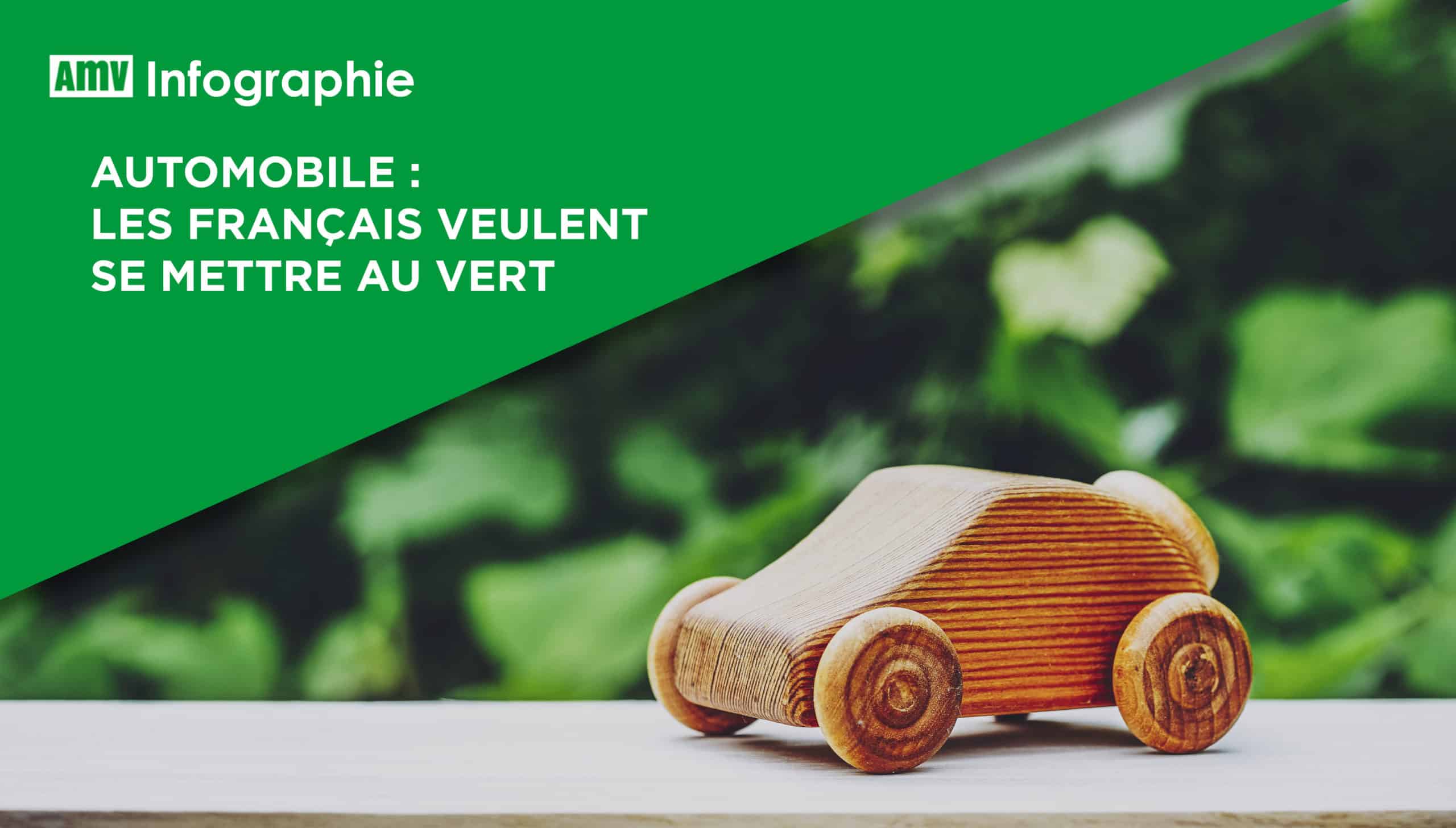 découvrez amv, votre spécialiste de l'assurance moto verte, offrant des solutions adaptées pour protéger votre deux-roues tout en respectant l'environnement. profitez de garanties sur-mesure et d'un service client dédié pour une conduite sereine et responsable.