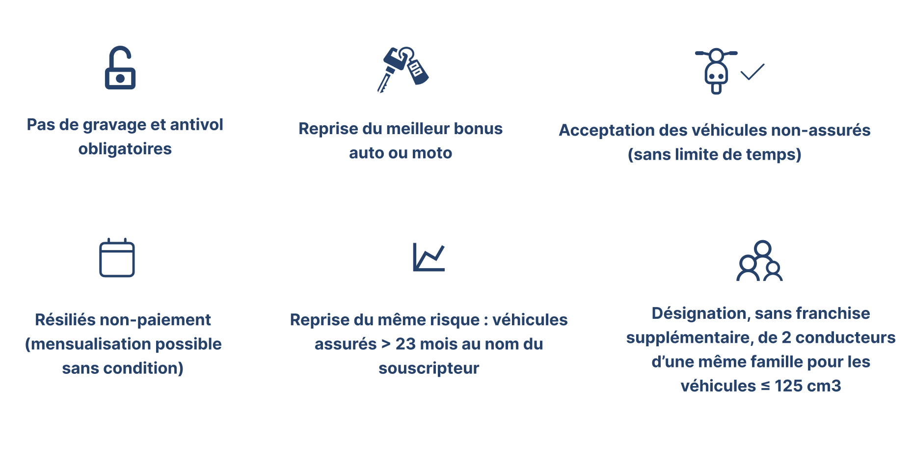 découvrez les meilleures opportunités de franchise en assurance moto. protégez votre deux-roues avec des solutions adaptées à vos besoins et bénéficiez d'un accompagnement personnalisé pour votre entreprise.